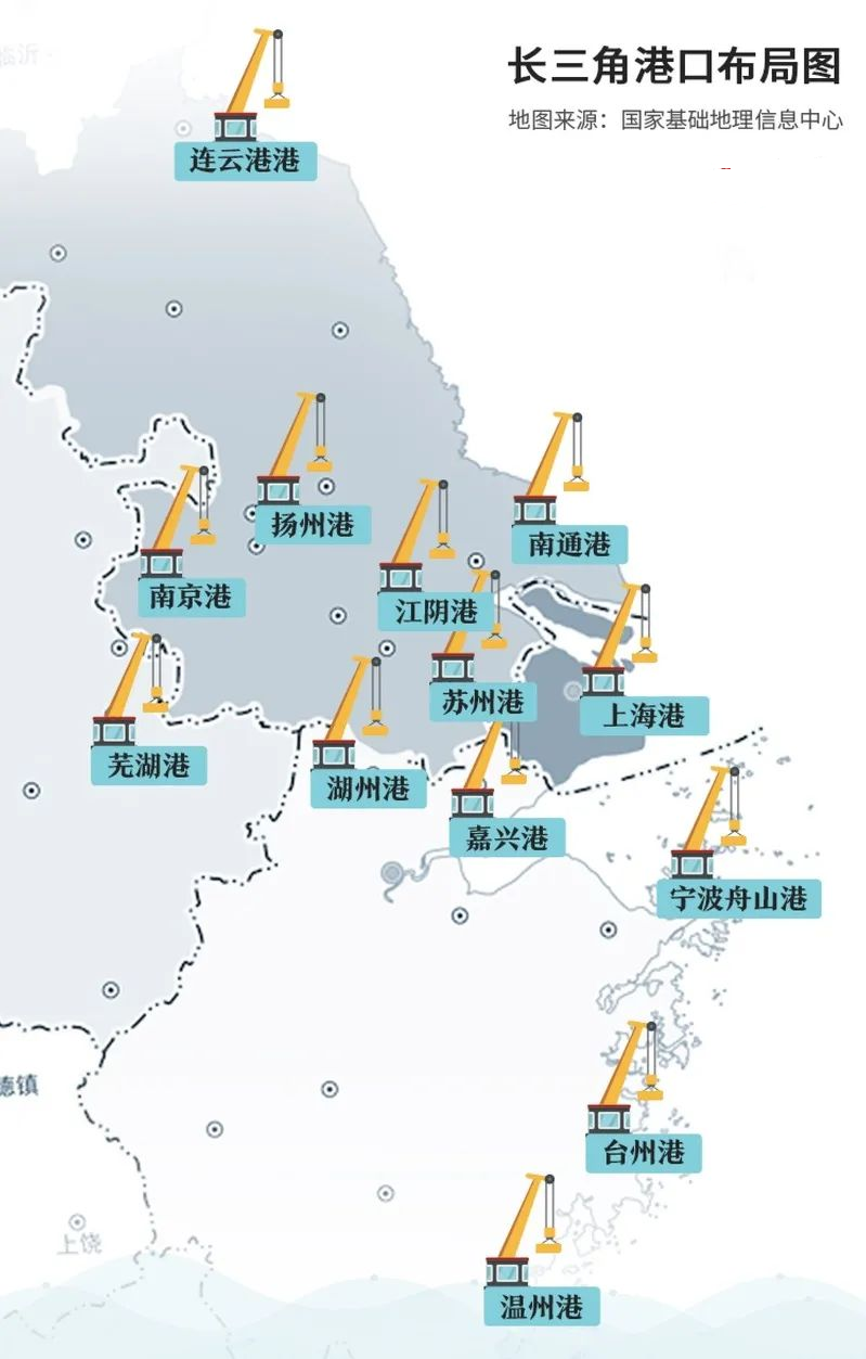 2023年长三角港口集装箱吞吐量